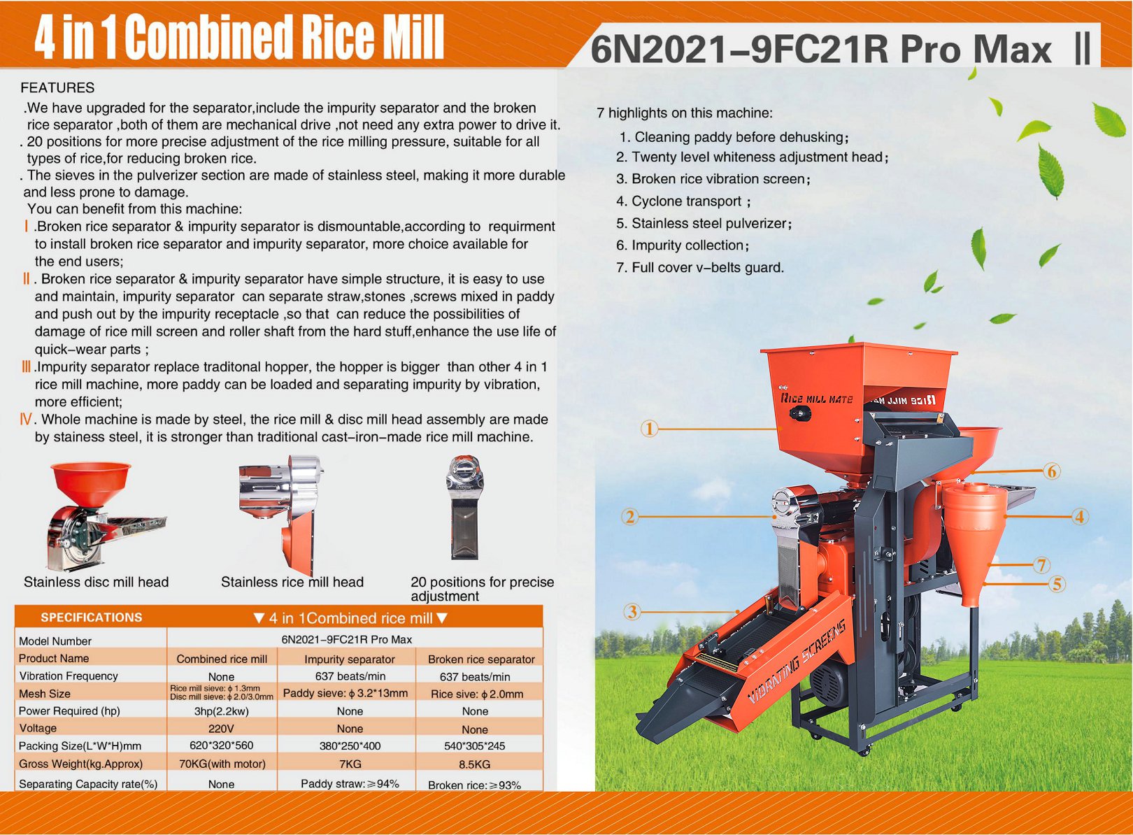 6N2021-9FC21R PRO MAX II (2)